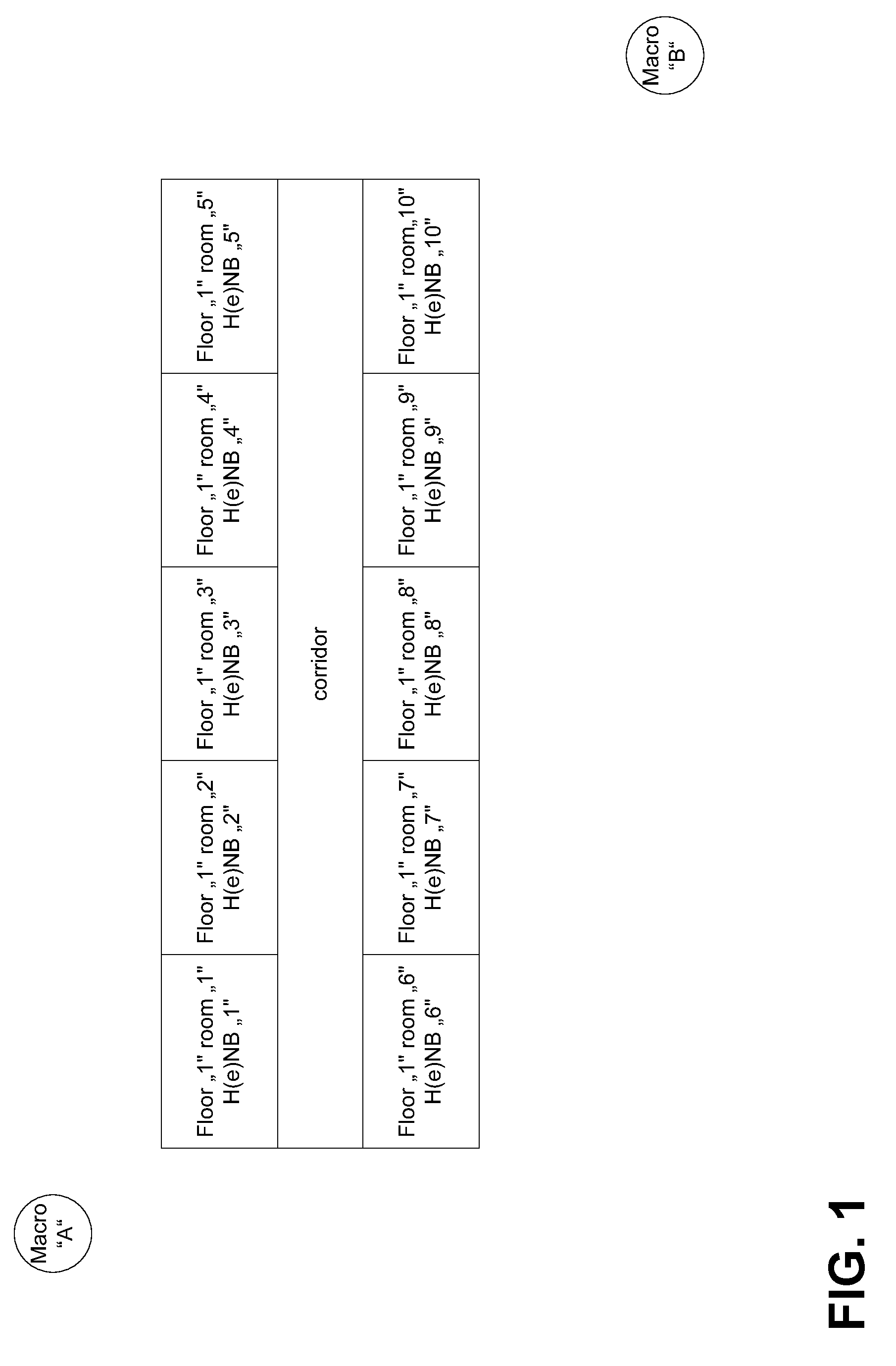 Establishing and Maintenance of a Neighbour Relationship Between Access Nodes in a Wireless Communications Network