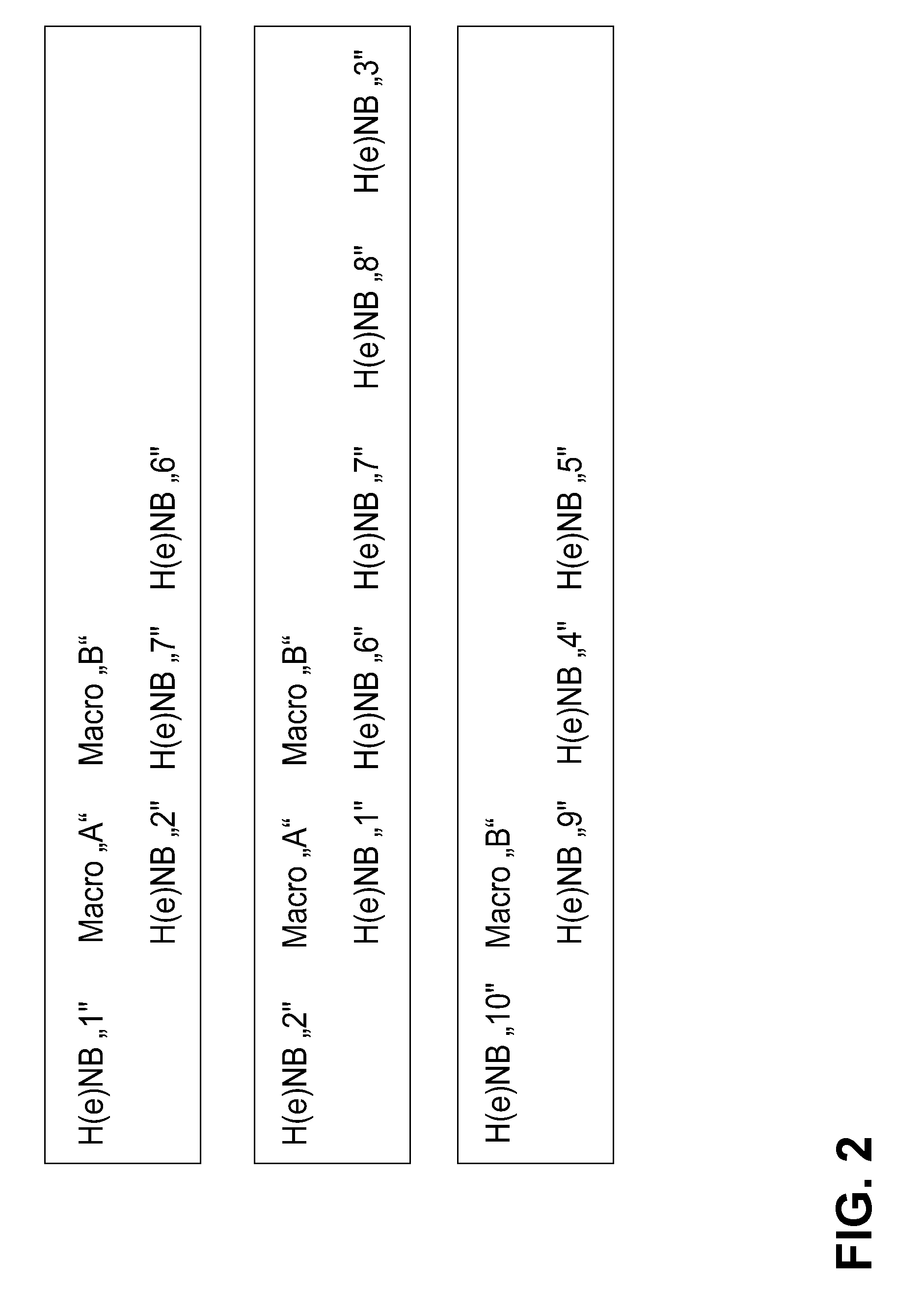 Establishing and Maintenance of a Neighbour Relationship Between Access Nodes in a Wireless Communications Network