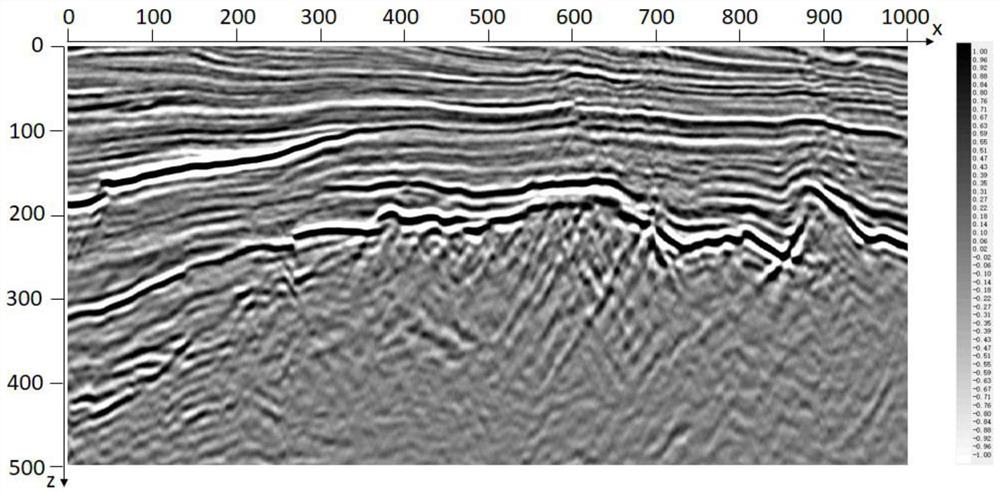 Frequency wavenumber domain high-angle fracture extraction method and device, storage medium and equipment