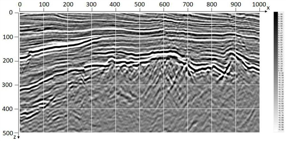 Frequency wavenumber domain high-angle fracture extraction method and device, storage medium and equipment