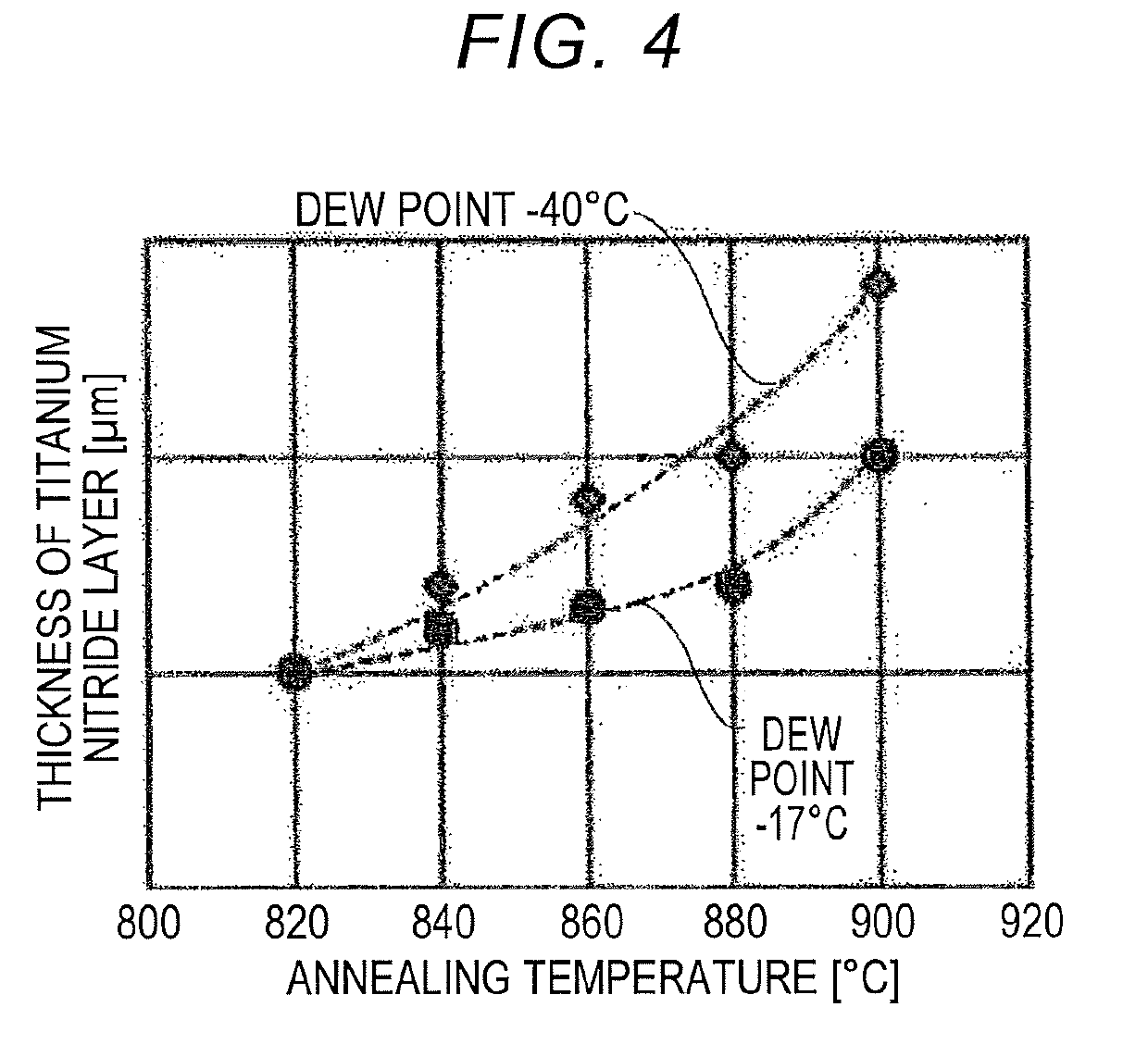 Endless metal ring and method of producing the same