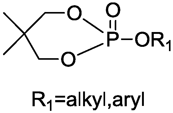 Method for preparing cyclic phosphate or cyclic phosphite