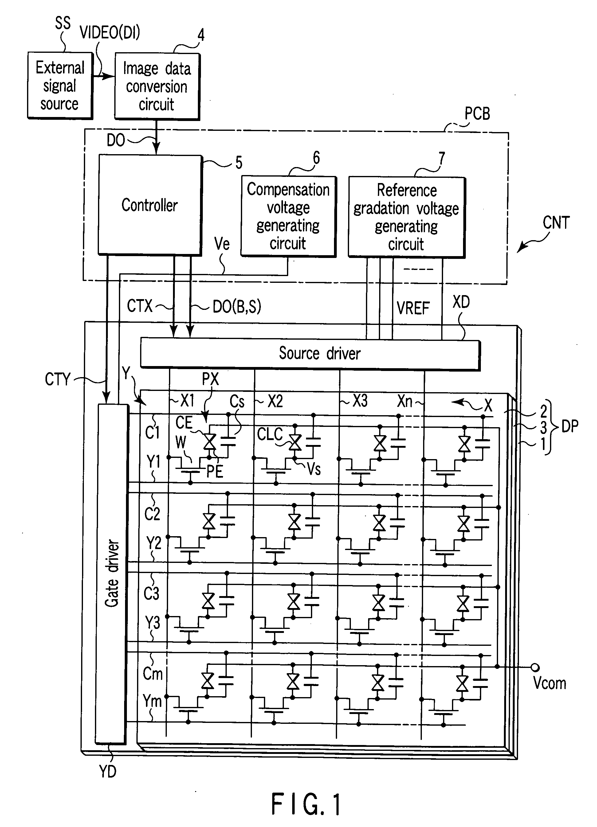 Gate line driving circuit