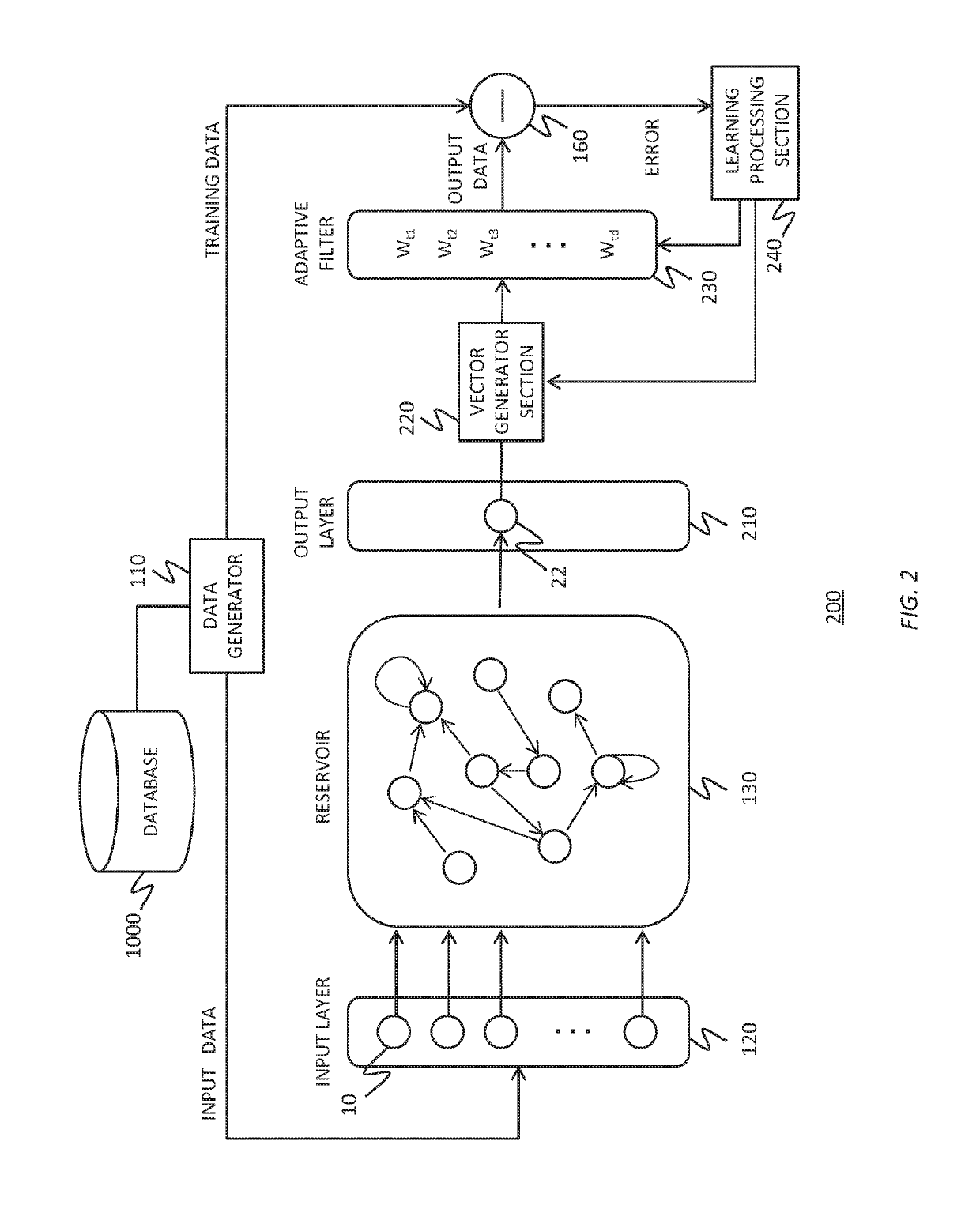 Reservoir and reservoir computing system