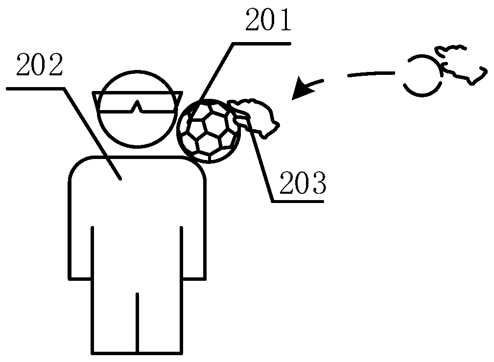 Information transmission method, wearable equipment and medium