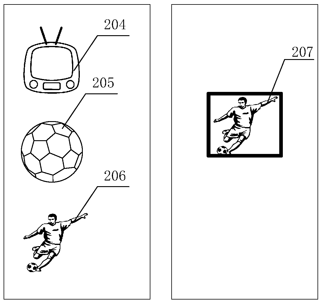 Information transmission method, wearable equipment and medium