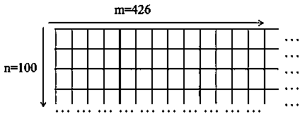 Control node locating protecting method of undercutting channel segment water level lowering amplitude