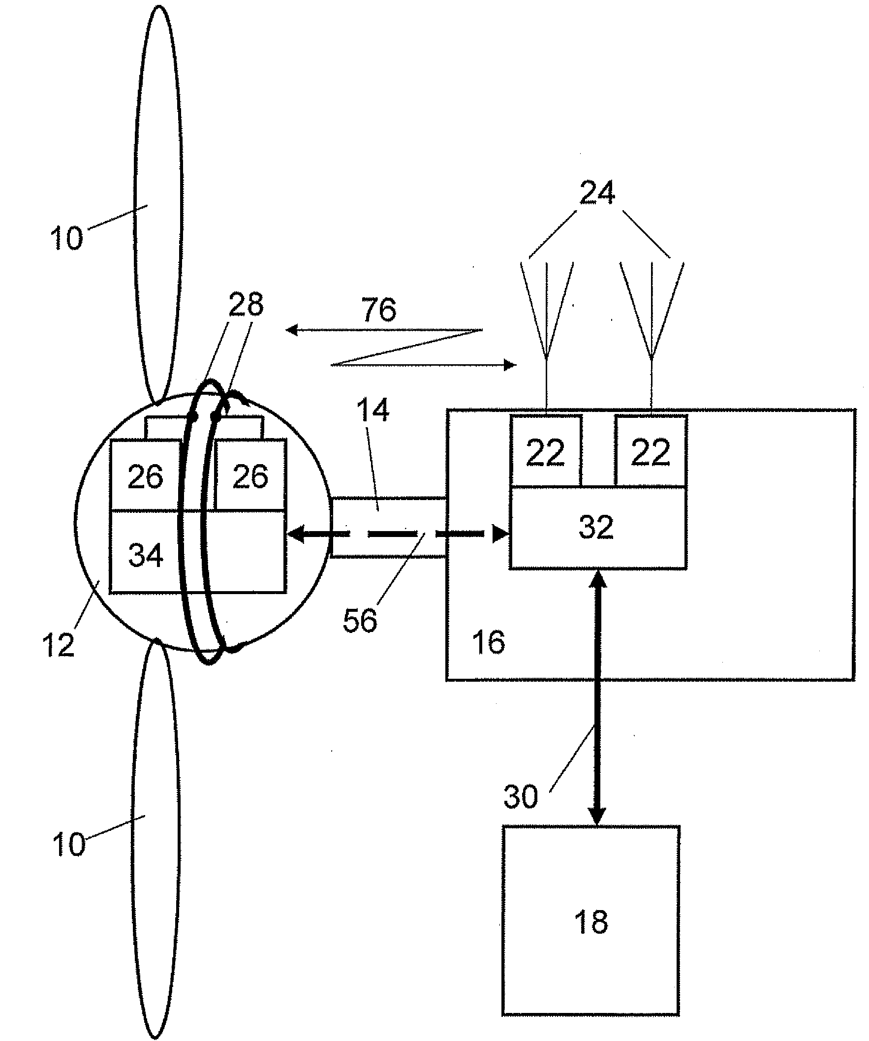 Wind energy plant with a central control device and a control unit in the rotor and method for the operation of such a wind energy plant