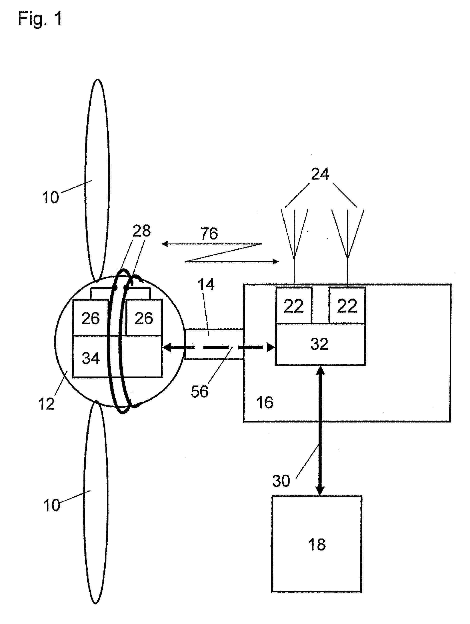 Wind energy plant with a central control device and a control unit in the rotor and method for the operation of such a wind energy plant