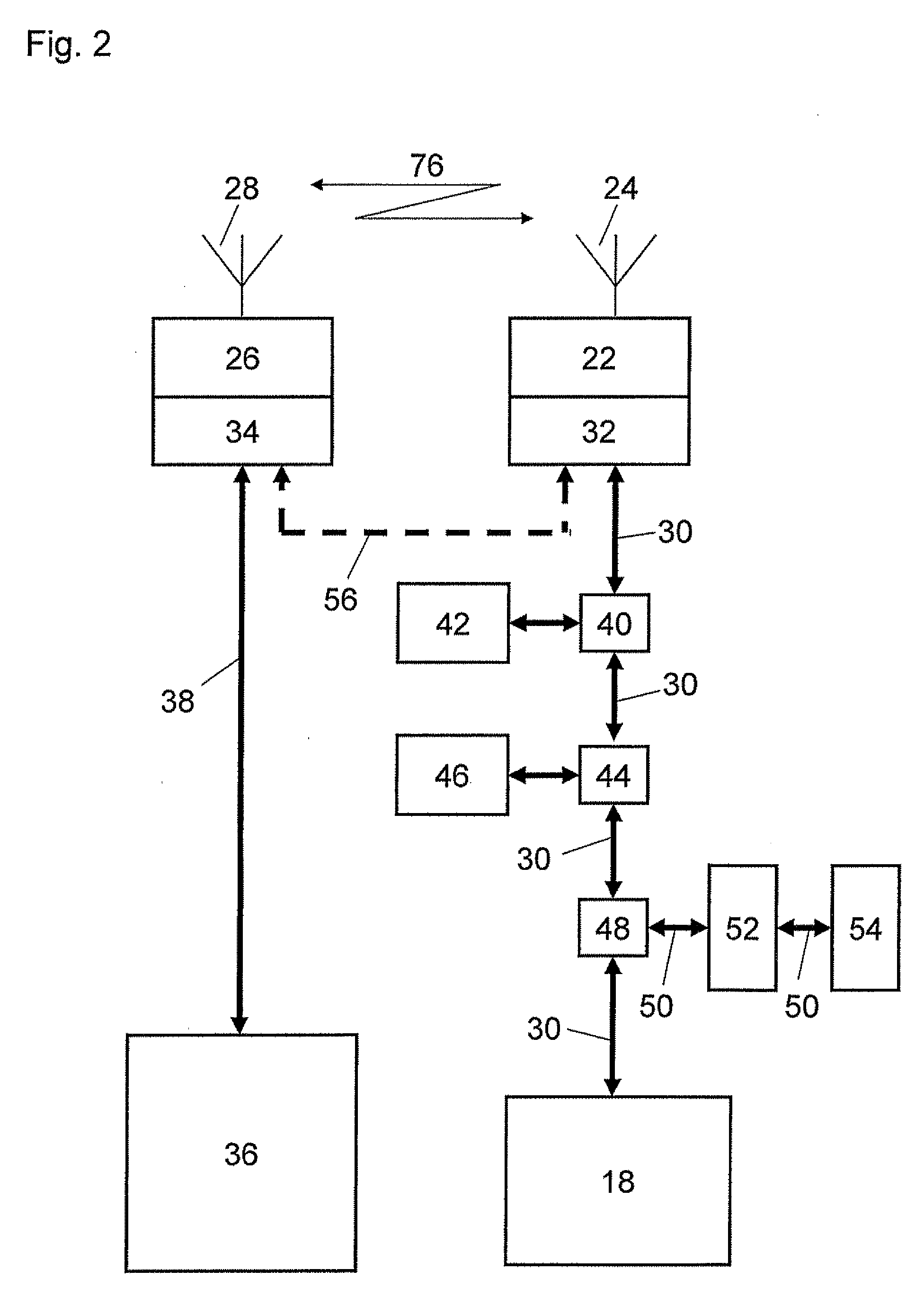 Wind energy plant with a central control device and a control unit in the rotor and method for the operation of such a wind energy plant