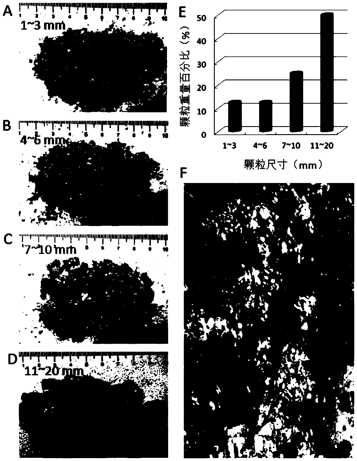 Oil spilling repair agent, preparation method thereof, and oil spilling in-situ repair method