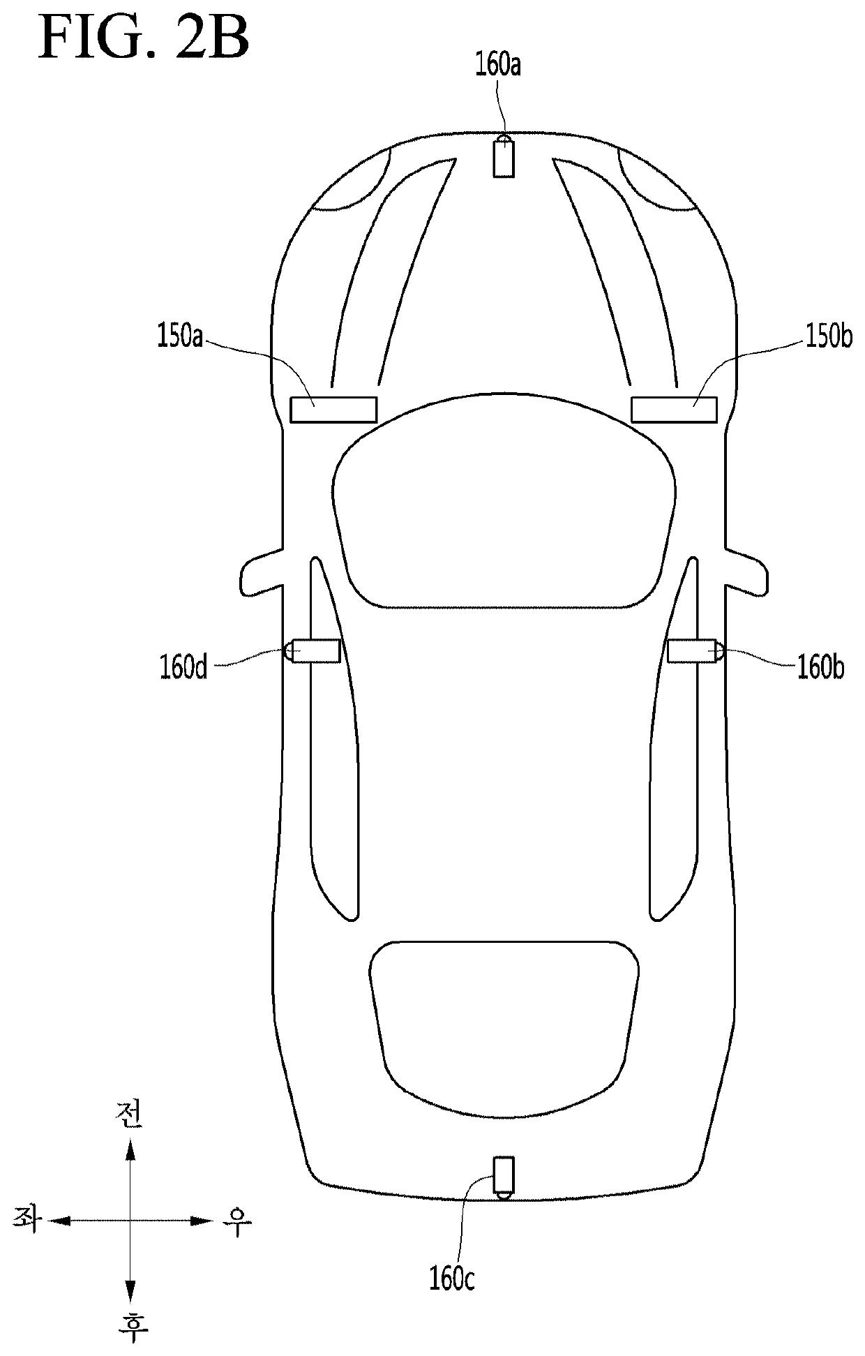 Around-view image control device and around-view image processing method therefor