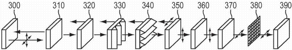 Patterned glass light guide and display device comprising the same