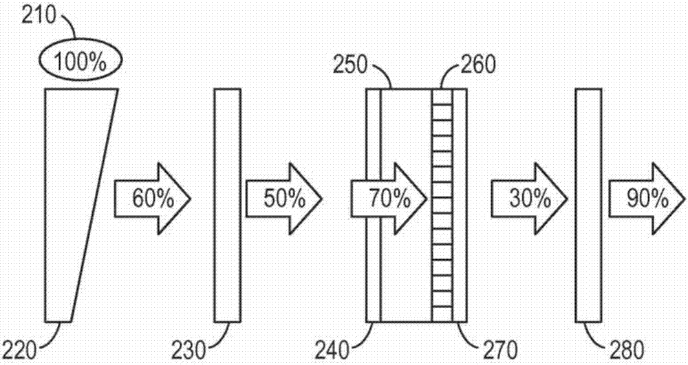 Patterned glass light guide and display device comprising the same