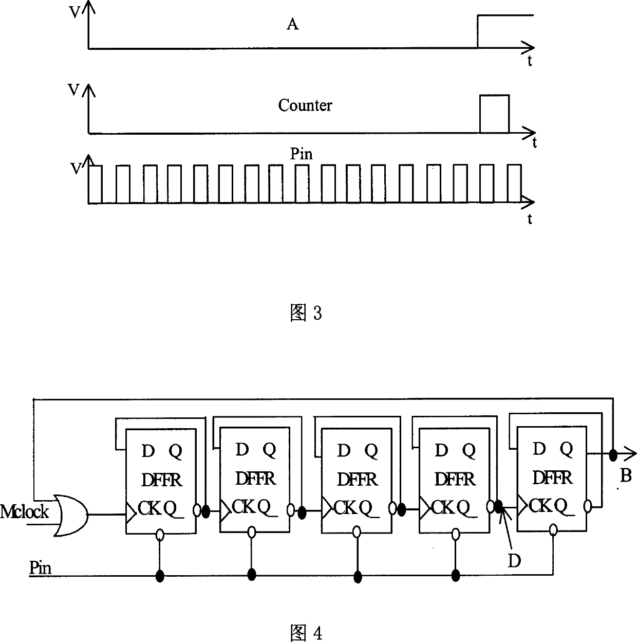 Multifunctional pin circuit