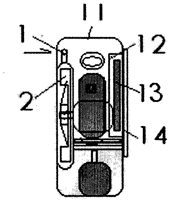 Green air breathing machine