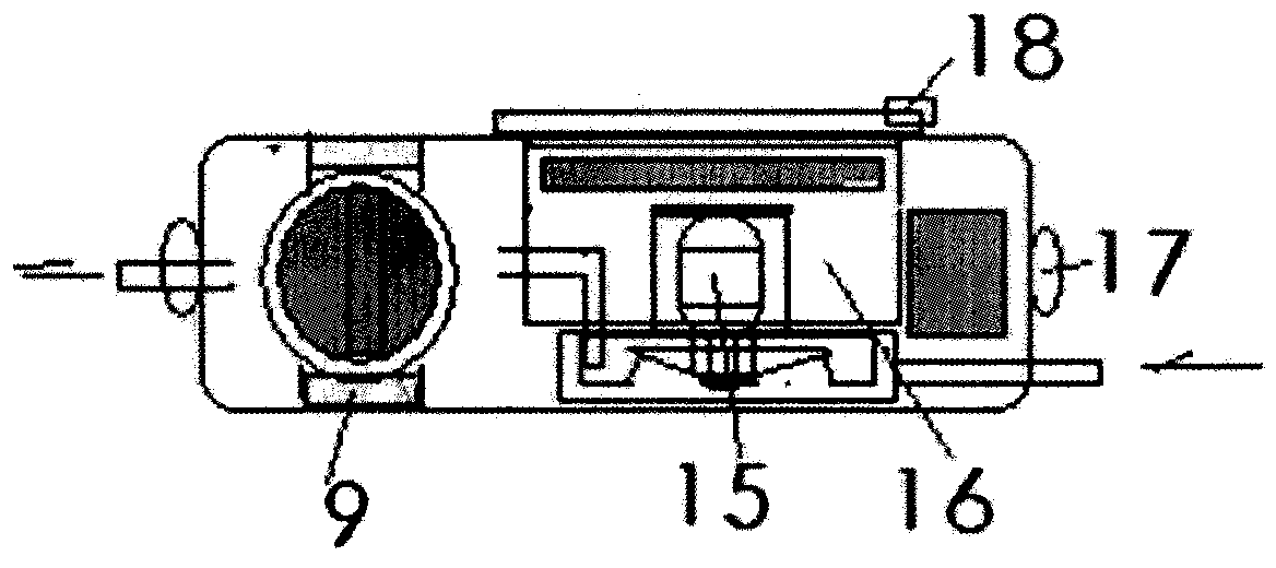 Green air breathing machine