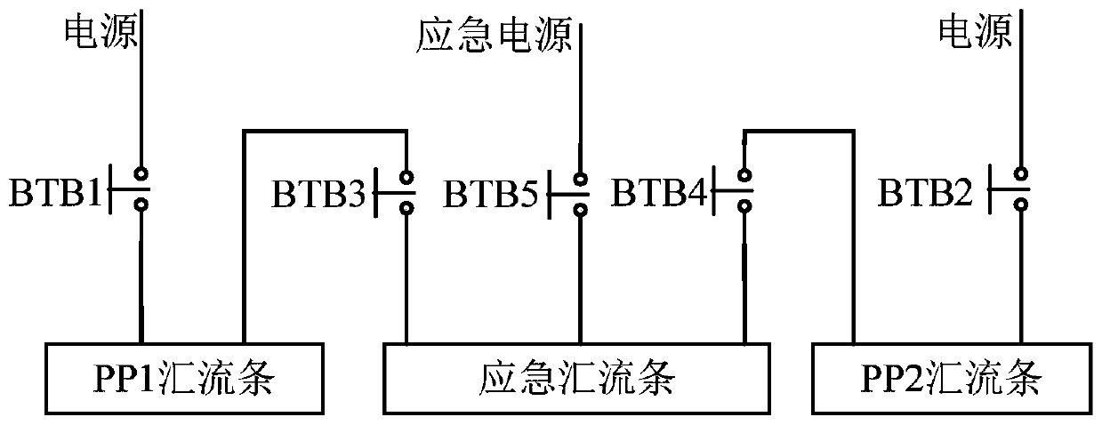 Passive quick turn-off circuit and turn-off method for airborne bus bar contactor