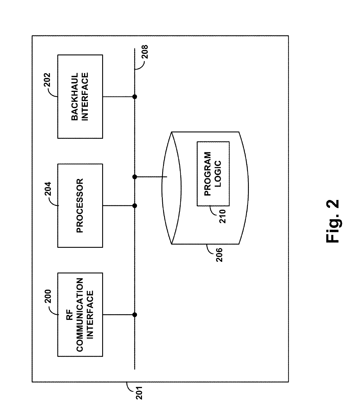 Coordinated multipoint set size based on quality of service