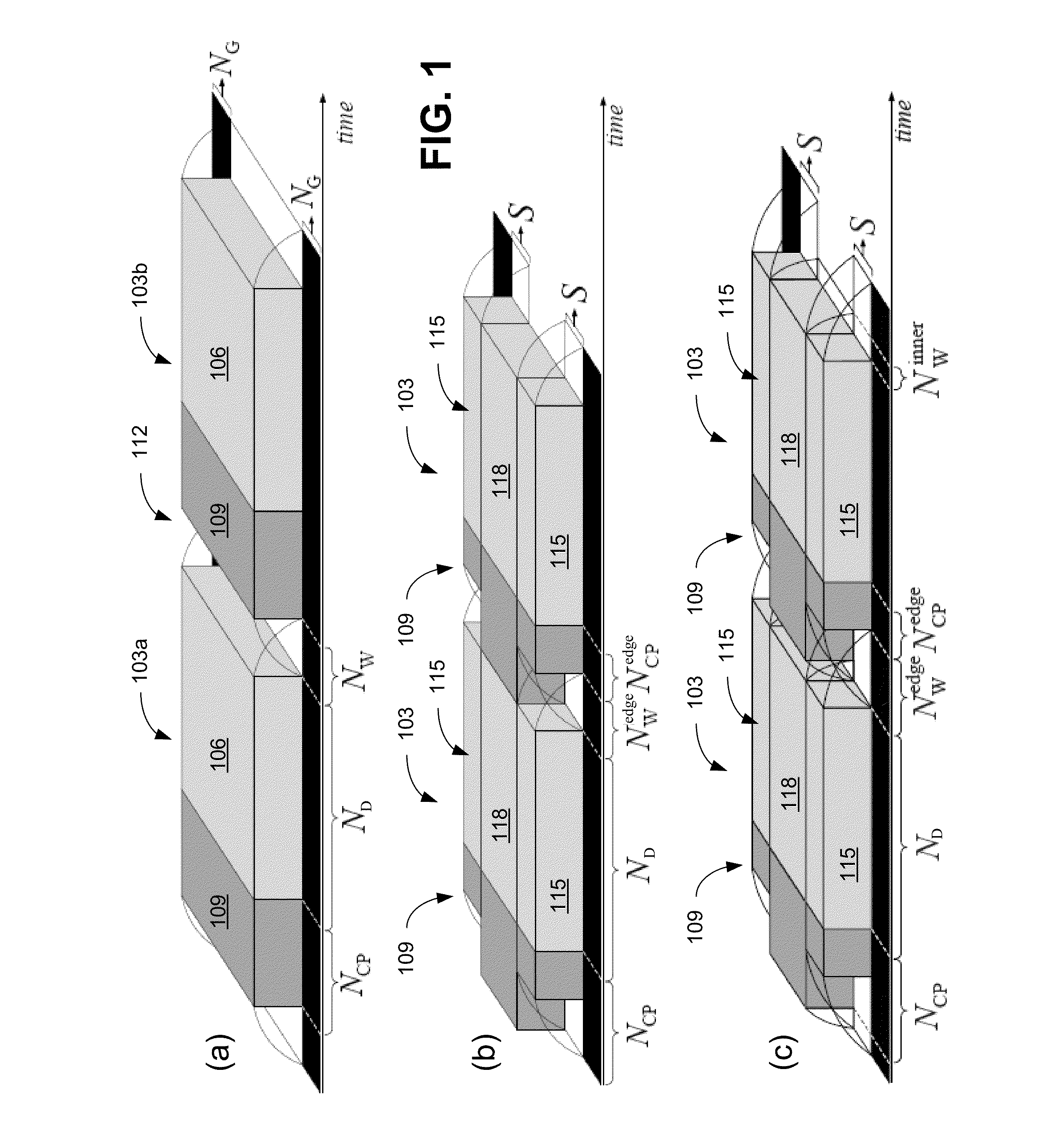 Edge windowing of OFDM based systems