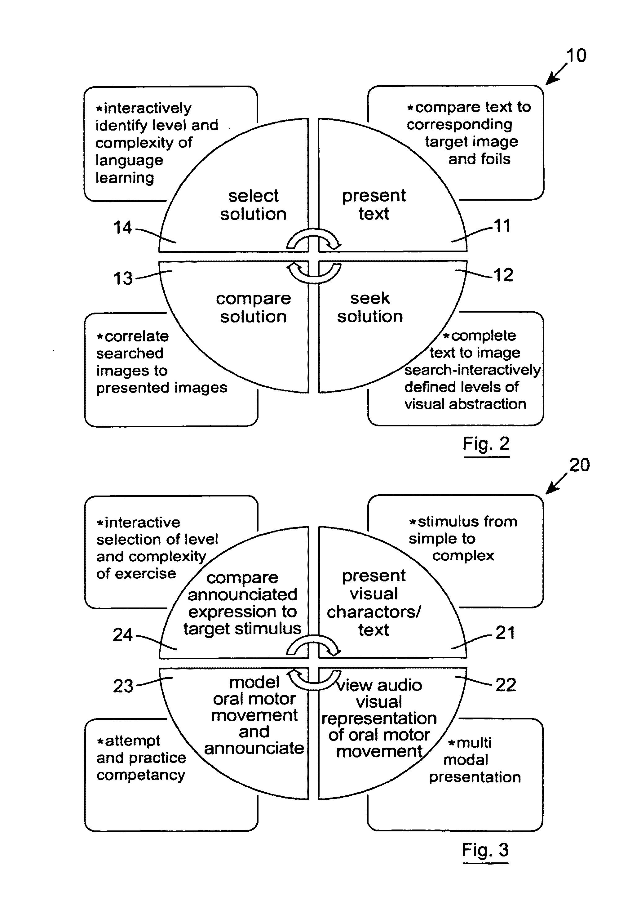 Method and system for developing language and speech