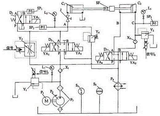 Comprehensive hydraulic cylinder performance testing system