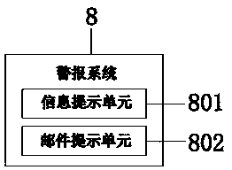 Snapshot technology-combined continuous data protection system and method