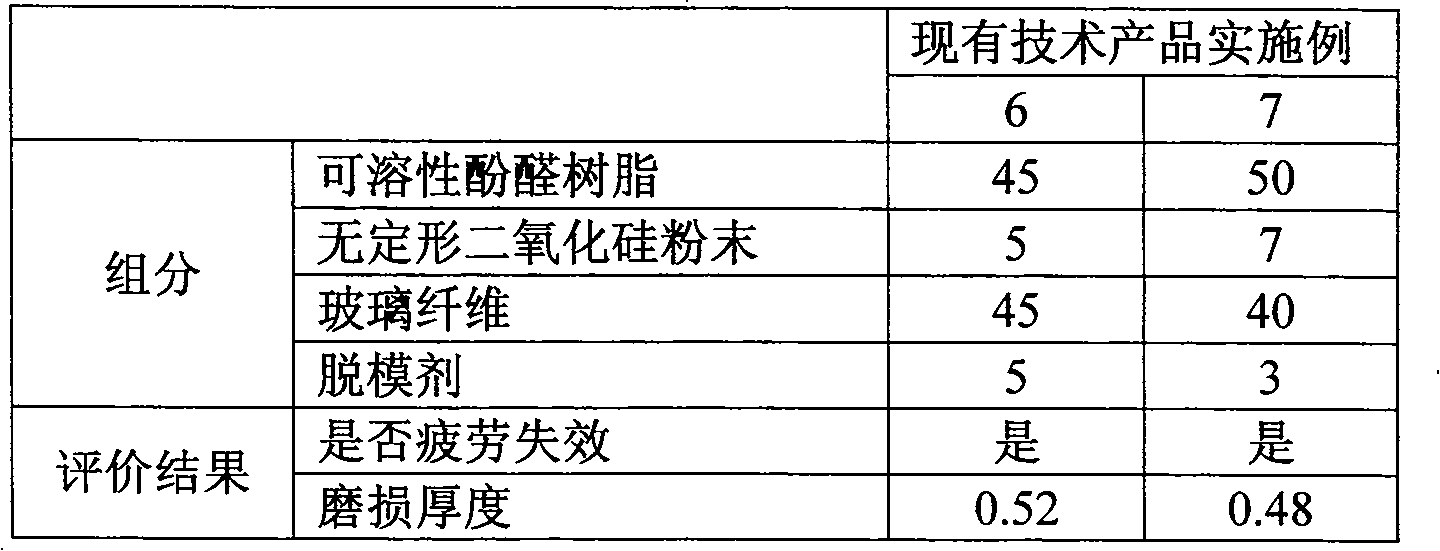 Resin and plastic belt pulley and its manufacturing method