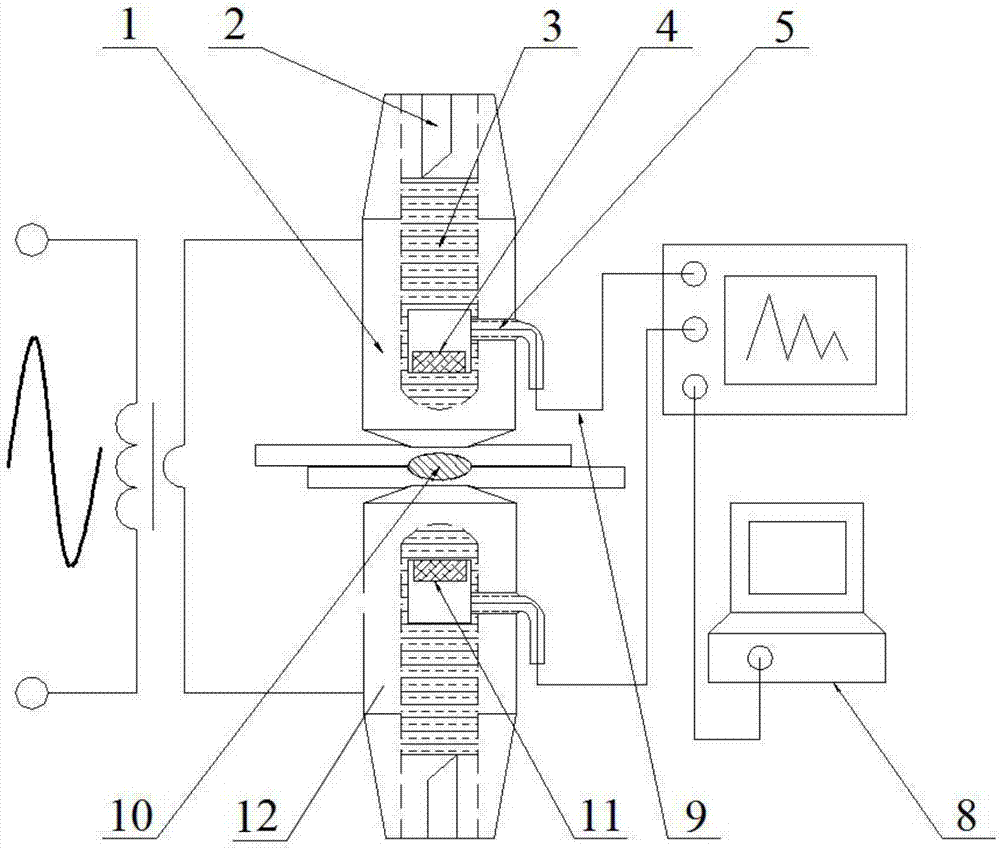 Device and method for detecting spot welding quality in real time through ultrasonic penetration signal