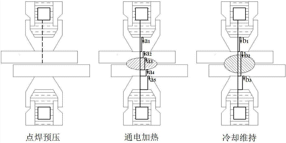 Device and method for detecting spot welding quality in real time through ultrasonic penetration signal