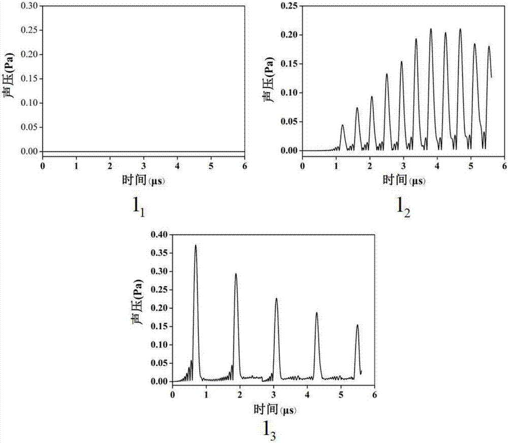 Device and method for detecting spot welding quality in real time through ultrasonic penetration signal