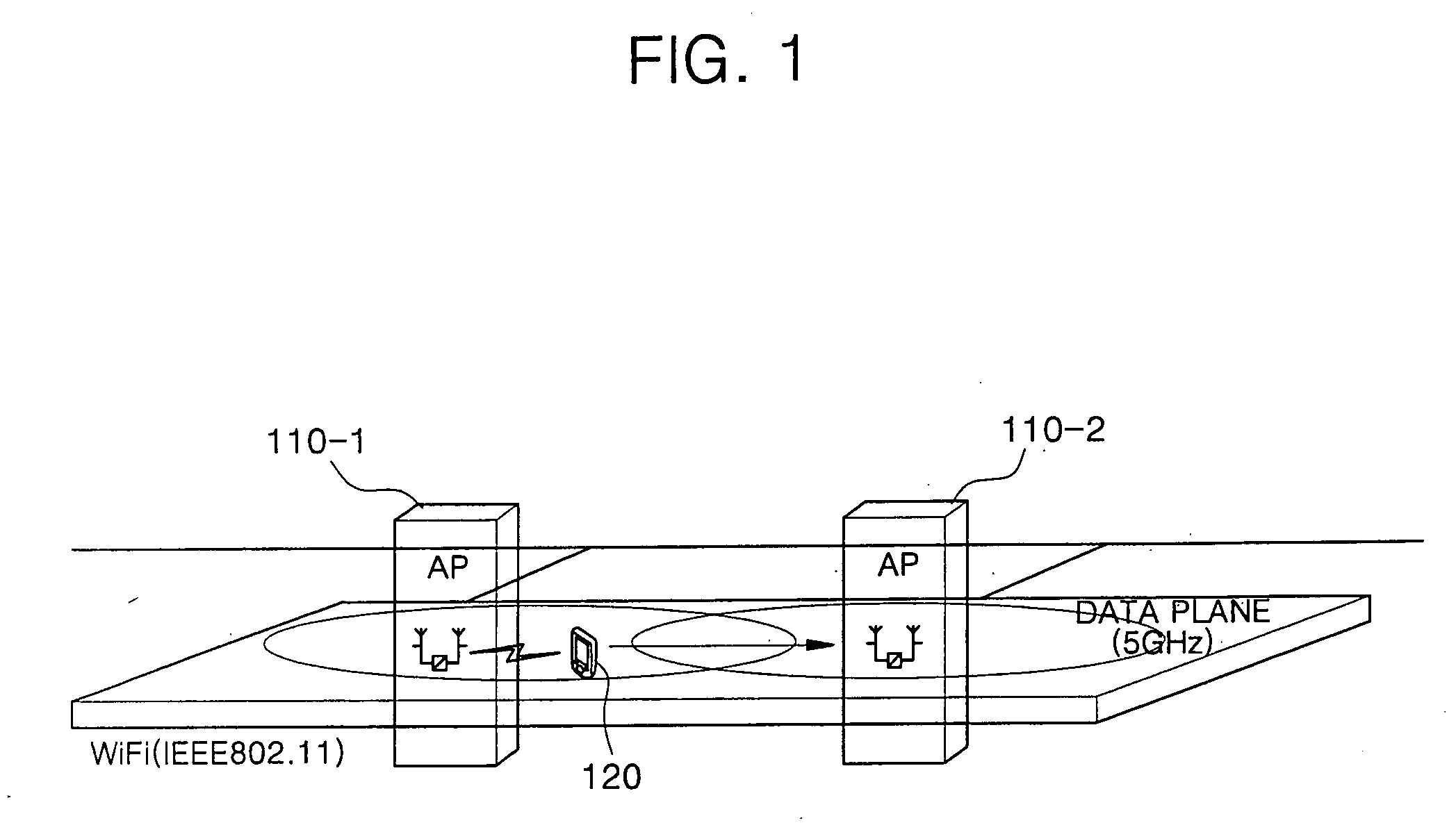 System and method for handoff using hybrid network