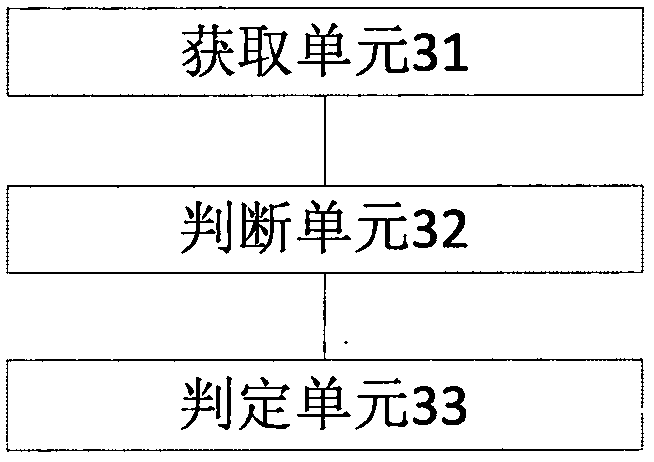 Traffic jam detection system, method and apparatus based on automobile electronic sign