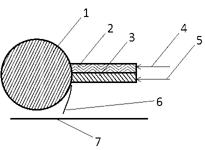 Core device and technology for preparation of electromagnetic shielding rubber