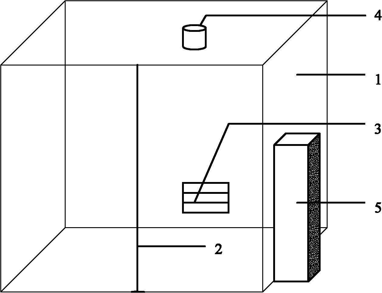 Safety electric cabinet and control method thereof