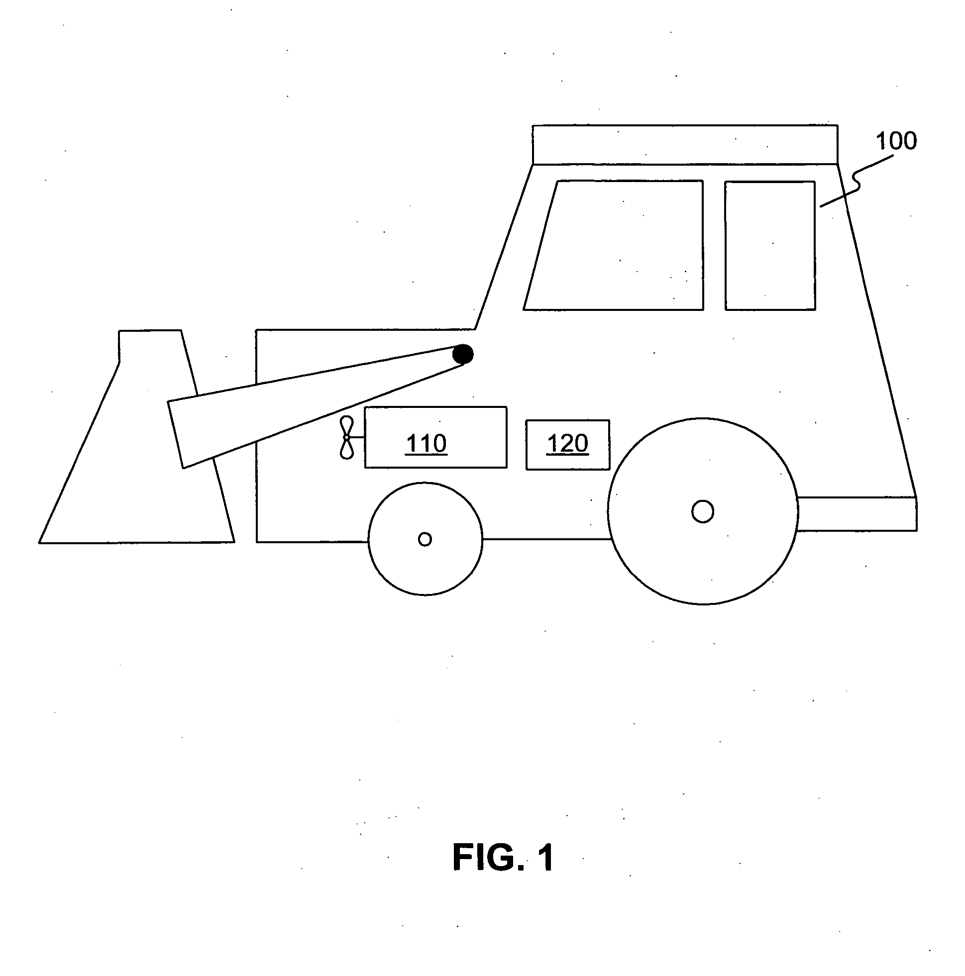 Control system and method