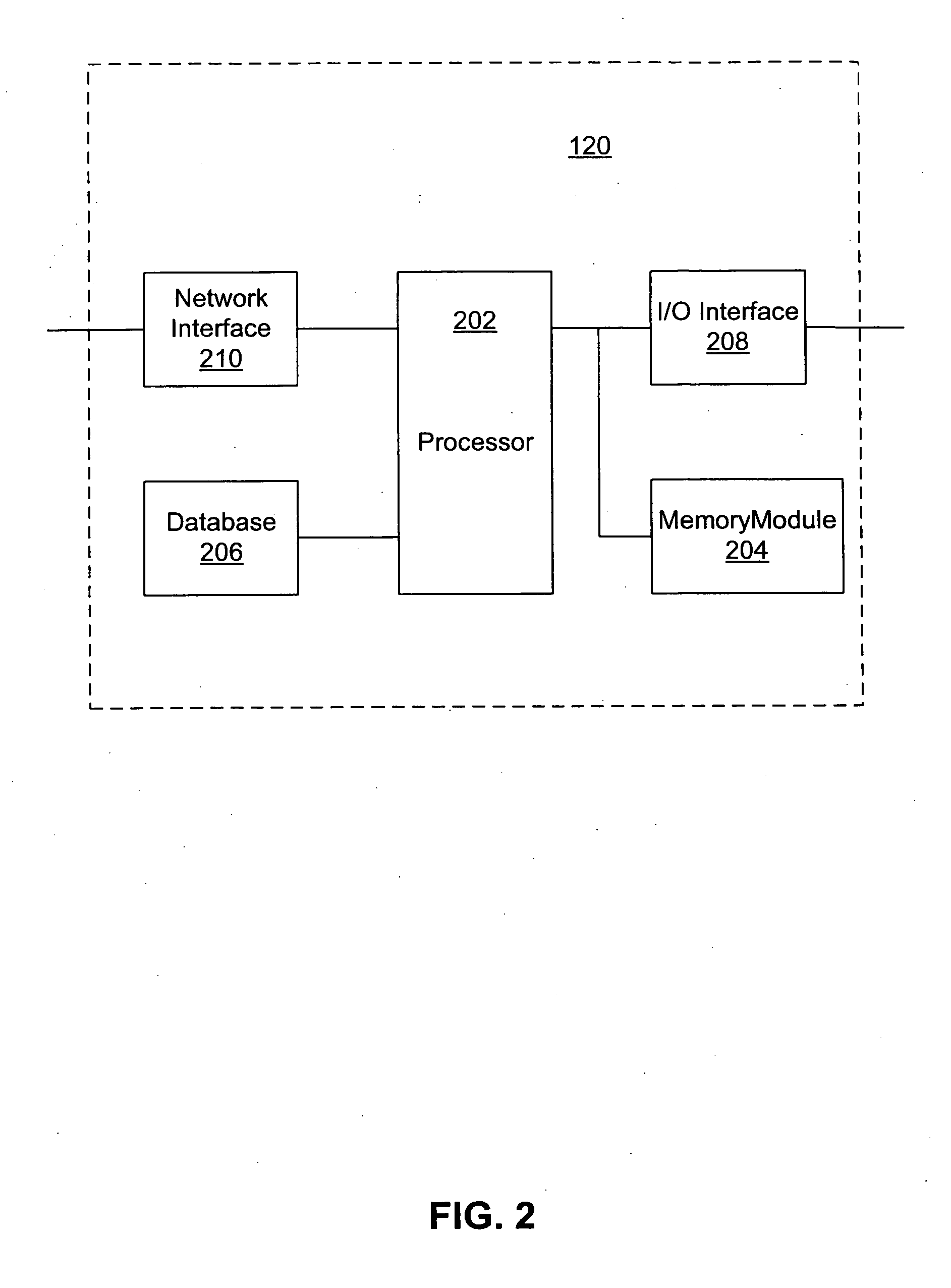 Control system and method