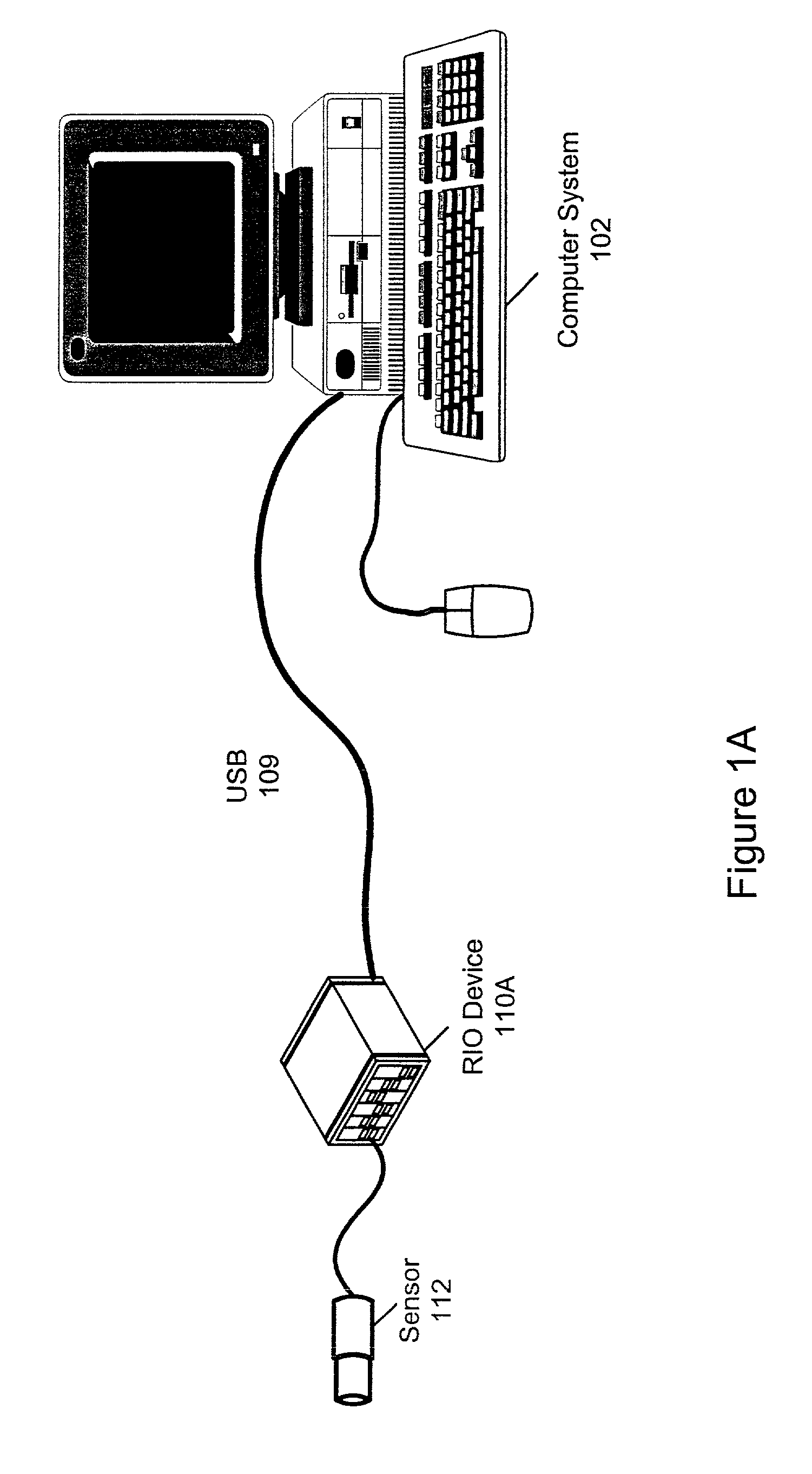 Reconfigurable measurement system utilizing a programmable hardware element and fixed hardware resources