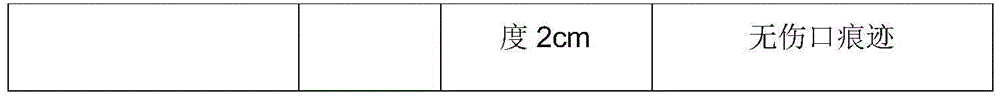 Medicine for stopping bleeding and promoting tissue regeneration and preparation method thereof