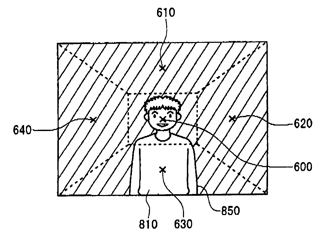 Image capture and display devices, methods, and computer readable media