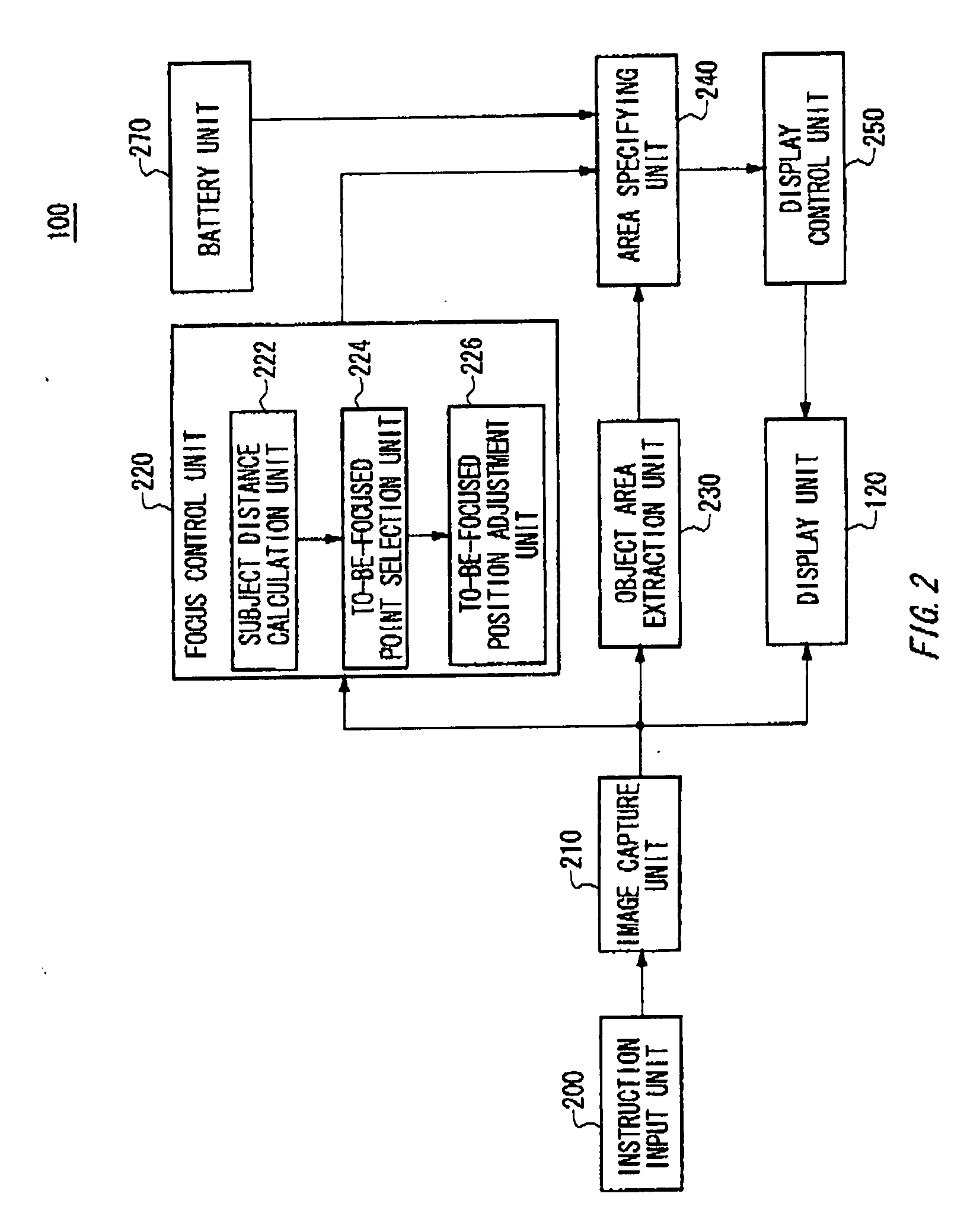 Image capture and display devices, methods, and computer readable media