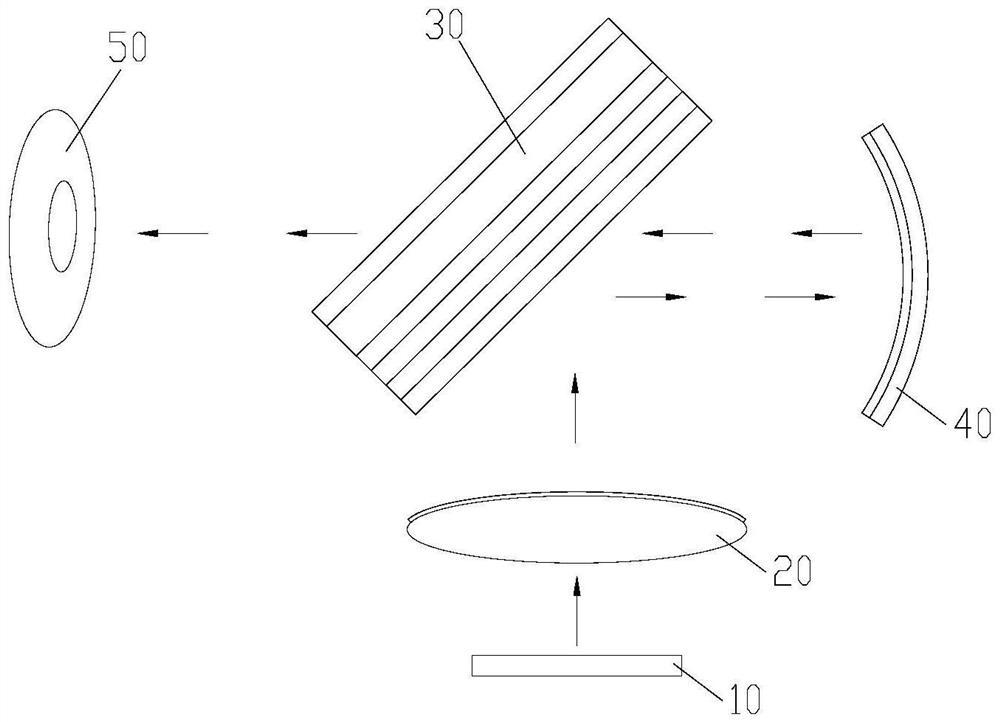 Optical display system capable of satisfying binocular watching