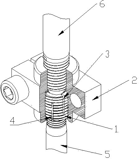 Threaded expansion cover