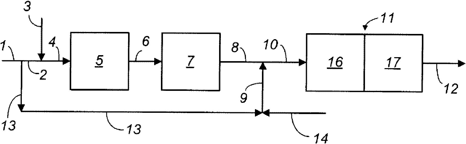 Hydrocarbon dehydrogenation process