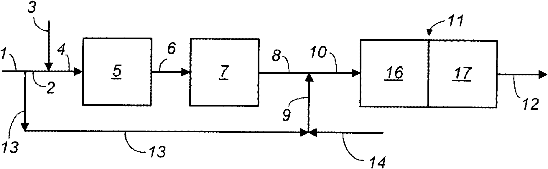 Hydrocarbon dehydrogenation process