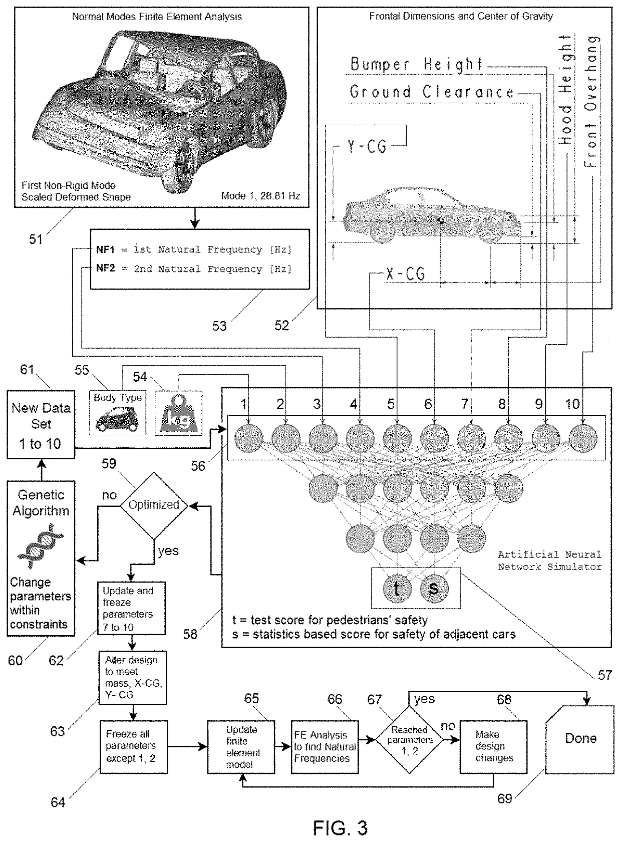 Hybrid Finite Element and Artificial Neural Network Method and System for Safety Optimization of Vehicles