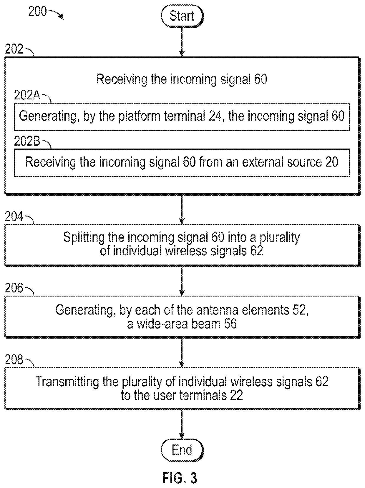 Distributed beamforming system with user side beamforming processing