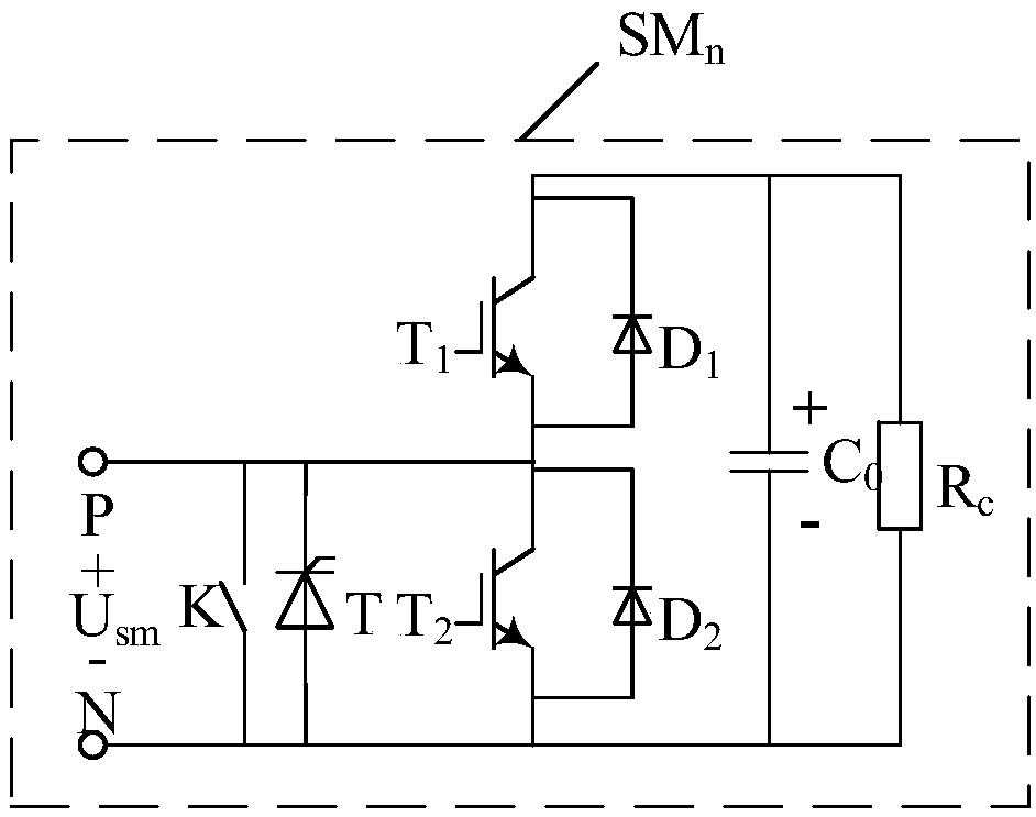 An IGBT control method based on MMC-HVDC