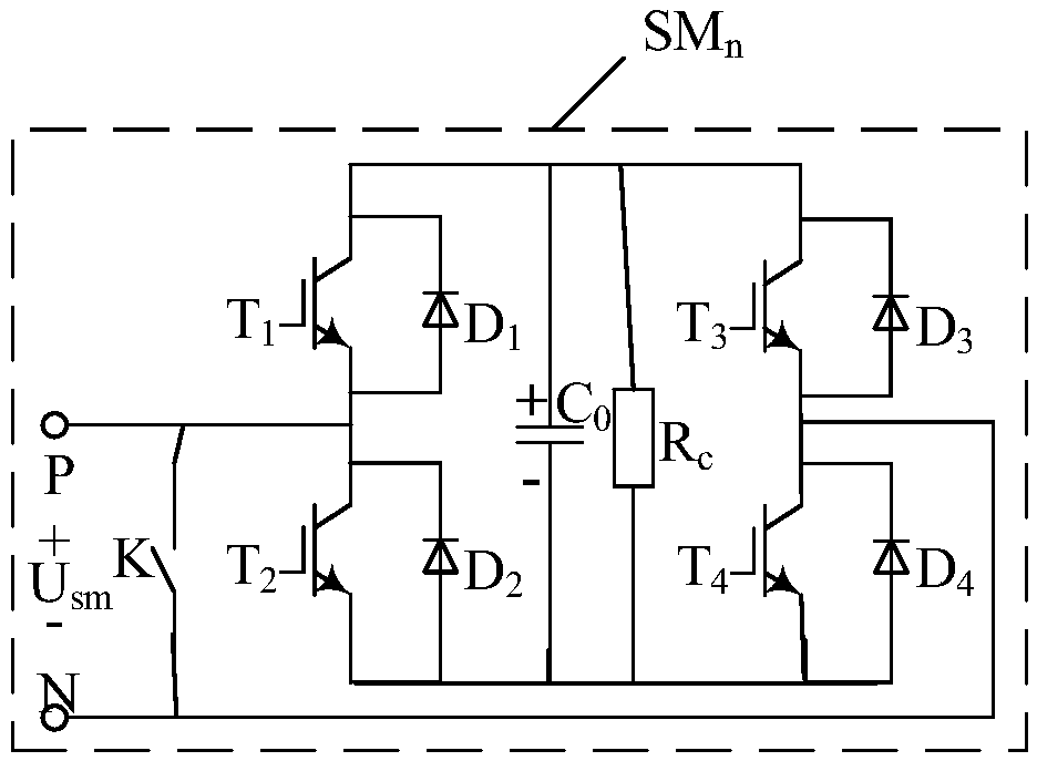 An IGBT control method based on MMC-HVDC