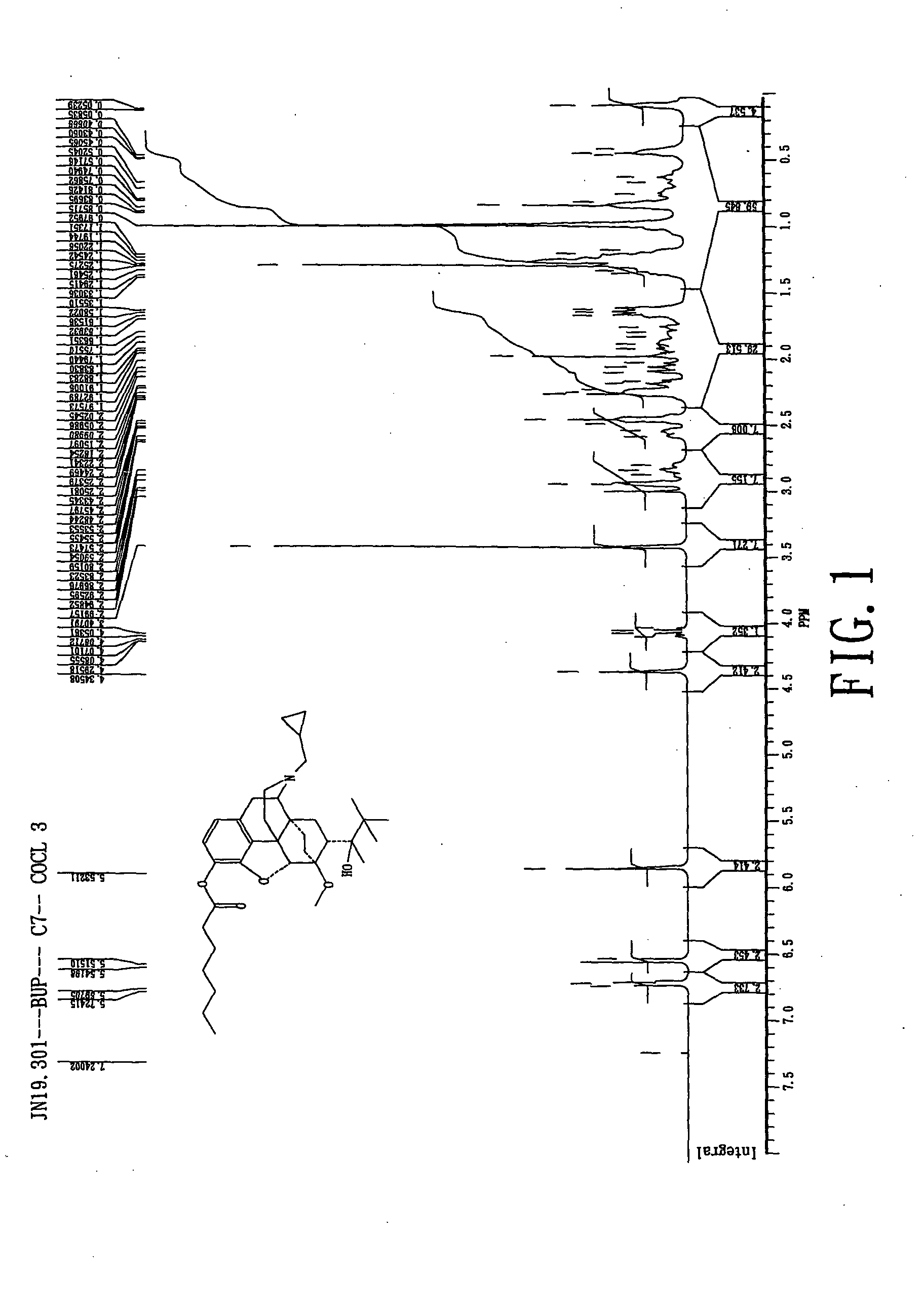 Novel ester derivatives of buprenorphine and their preparation processes, and long acting analgestic pharmaceutical compositions